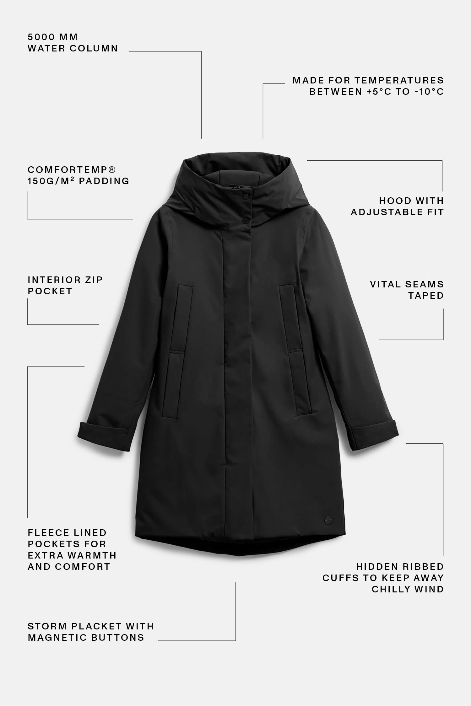 ジャケット・アウター UND ELSA BIJOU WOOL JACKET SPRING JACKET SALE – Stylish & Weatherproof Outerwear | ELVINE