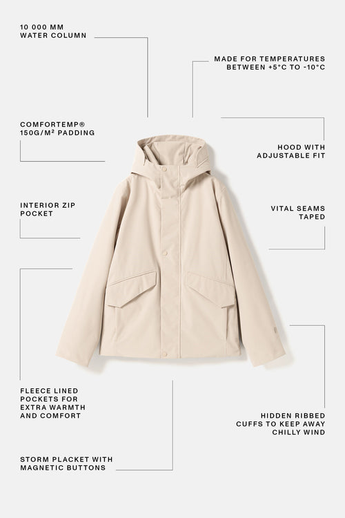 A light beige hooded jacket shown on a plain light gray background with callout lines and text describing its features, such as 10,000 mm water column, 150 g/m2 padding, interior zip pocket, fleece-lined pockets, storm placket, and adjustable hood.
