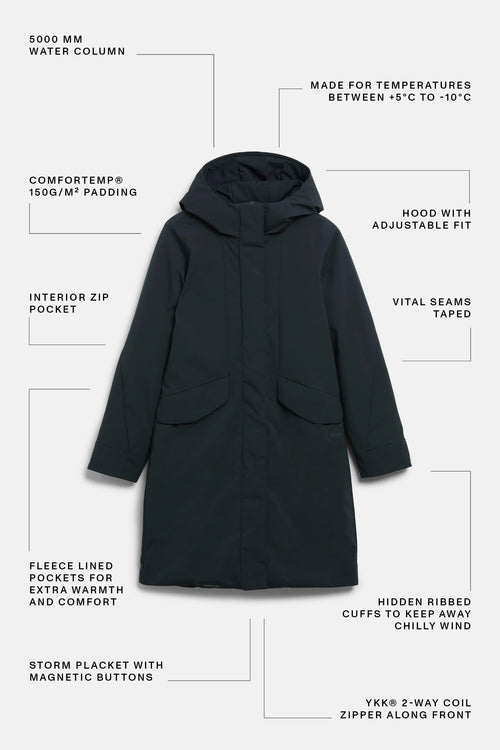 Signy dark navy