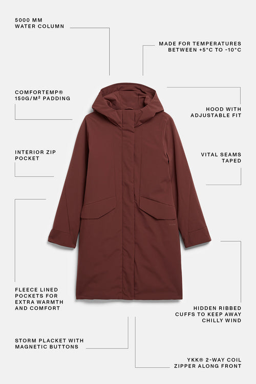 Signy sober red